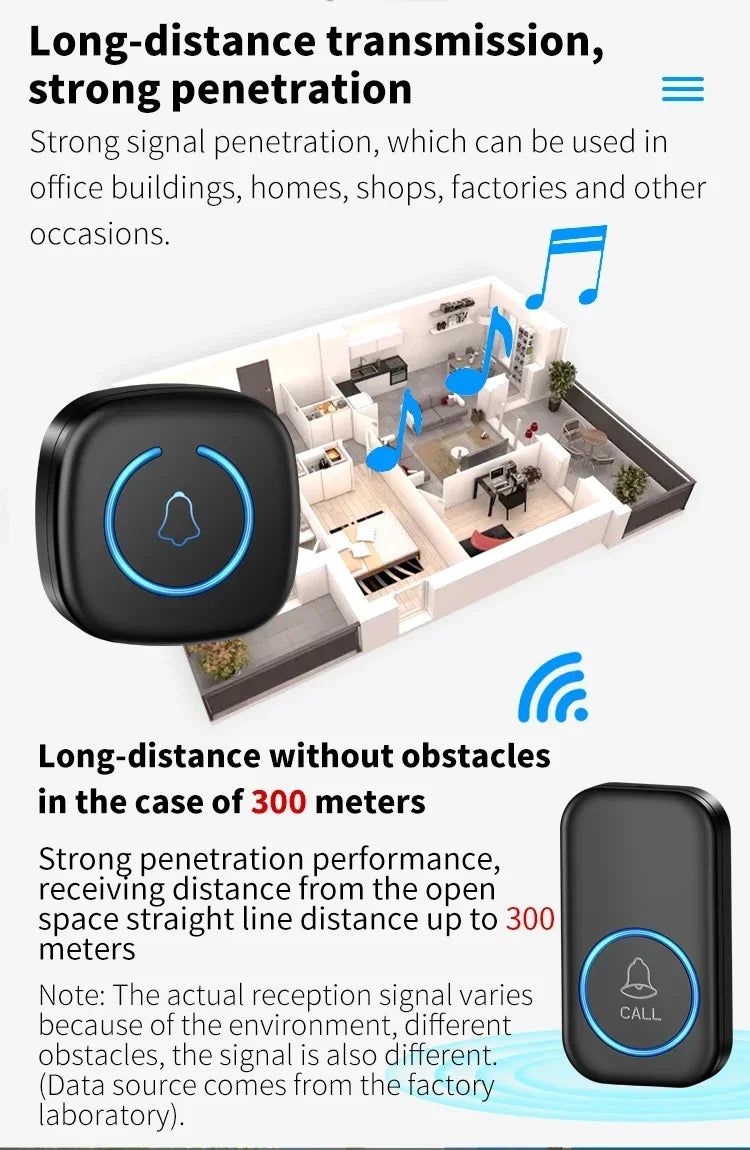 Wireless Doorbell Intelligent Welcome Door Bell 300M/984 FT Remote 60 Songs Melodies Home Smart Doorbell US EU Plug Optional