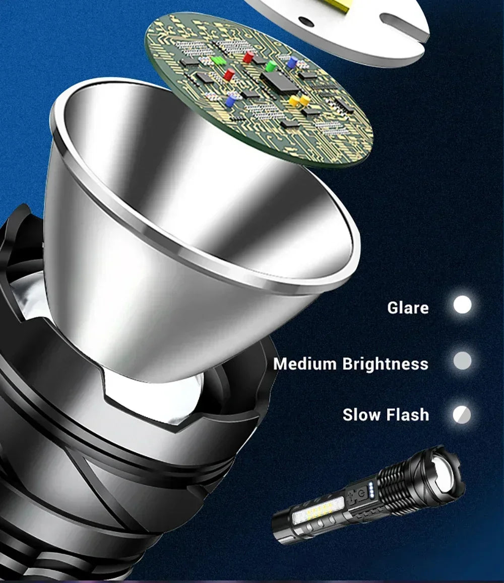 5 LED High Power Led Flashlights Rechargeable Camping Torch 5 Lighting Modes For Outdoor Camping Adventure Lamp with Side Light