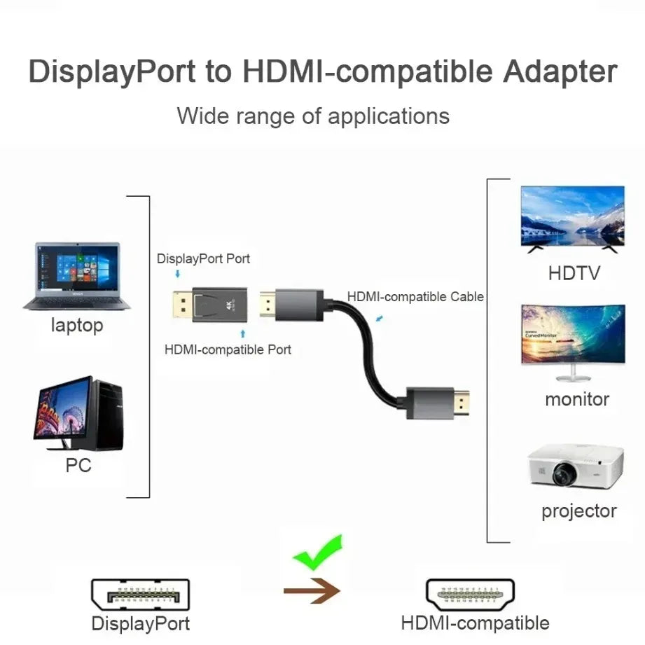 4K/1080P DP Male To Female HDMI-Compatible DisplayPort To HDMI-Compatible Adapter 4K60Hz HD Converter for Laptop PC Projector
