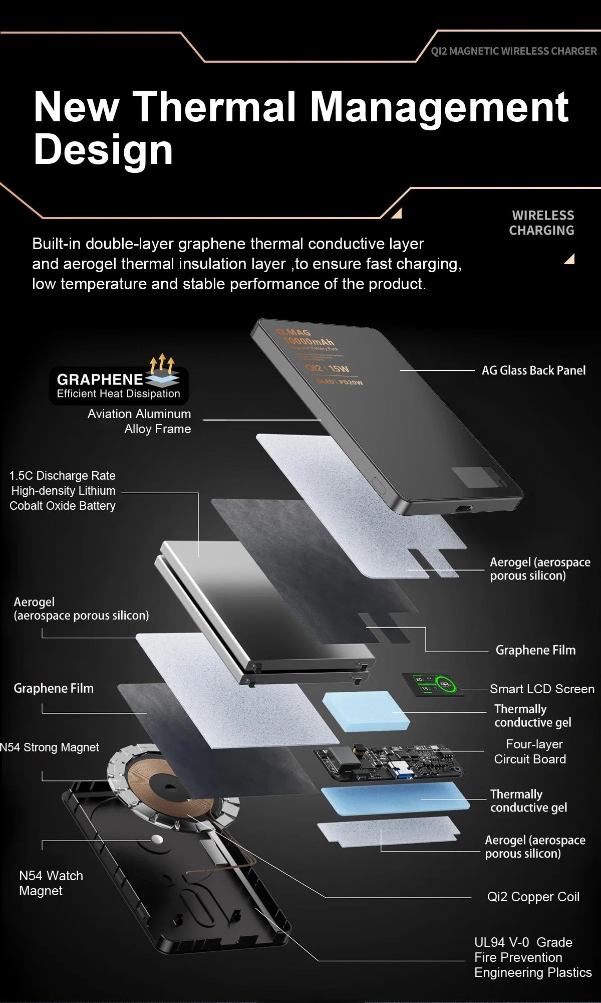 QI 2.1 Magnetic Powerbank Wireless Fast Charing Spare Portable External Battery for iPhone 12-17 Pro Watch Airpods 5000/10000mAh - Shoppiline