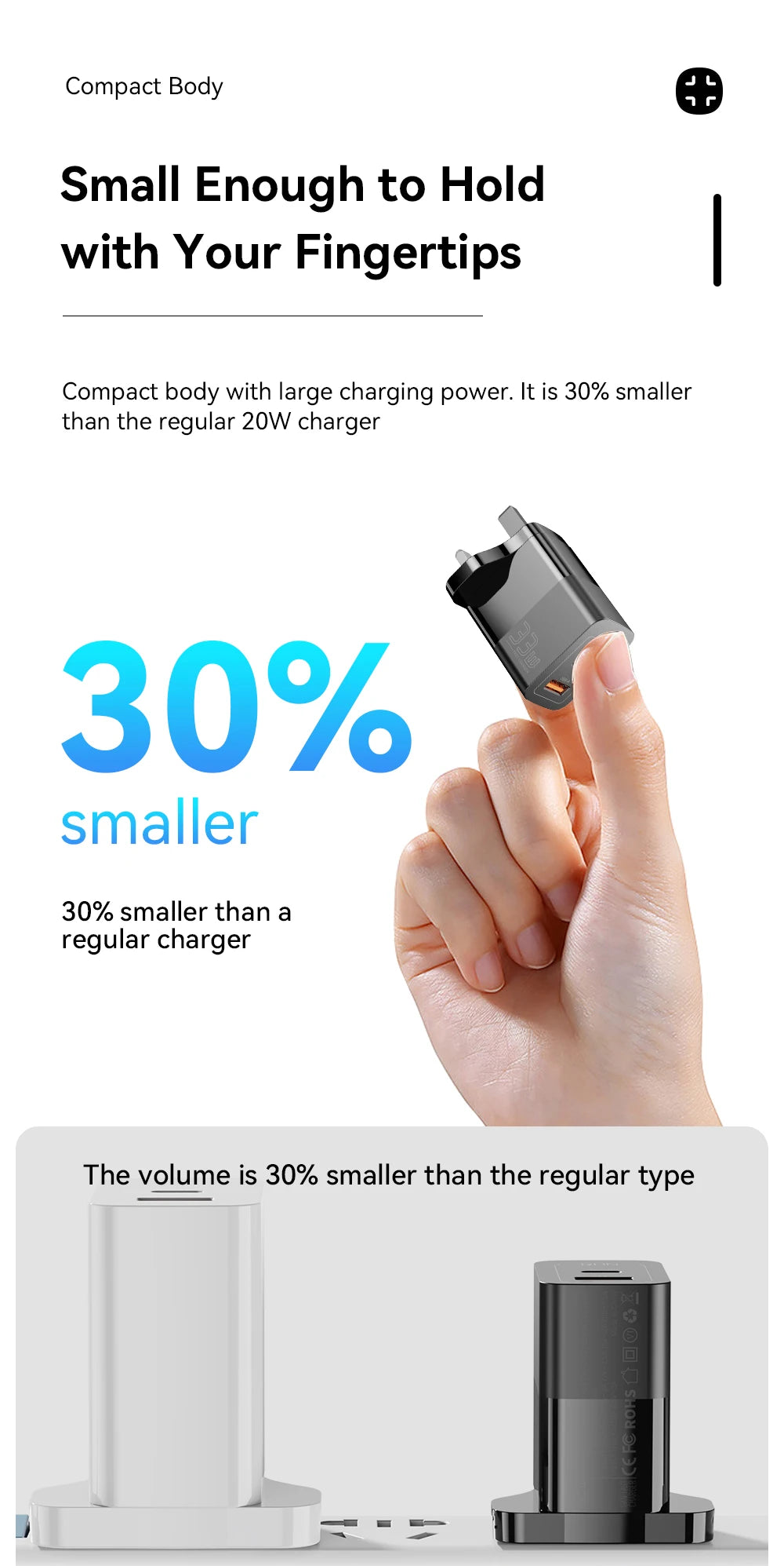 Essager USB C Charger 33W GaN Type C PD Fast Charging For iPhone 14 13 12 11 Pro Max XS 8 P For iPad Pro Air iPad Mini - Shoppiline