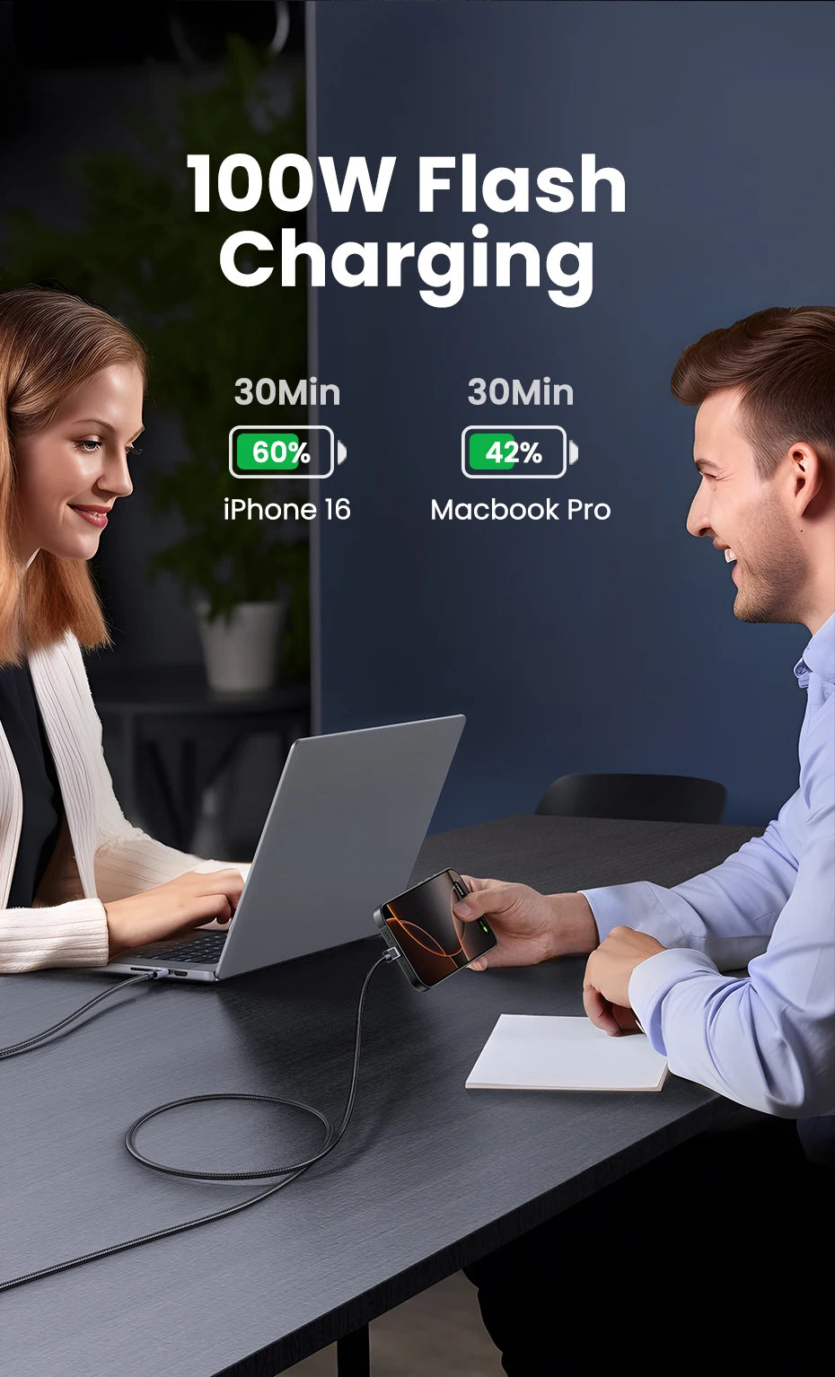 UGREEN USB Type C Cable PD100W Fast Charging Cable for iPhone 17 16 15 Samsung S25 Xiaomi USB C to USB C Cable for MacBook iPad - Shoppiline