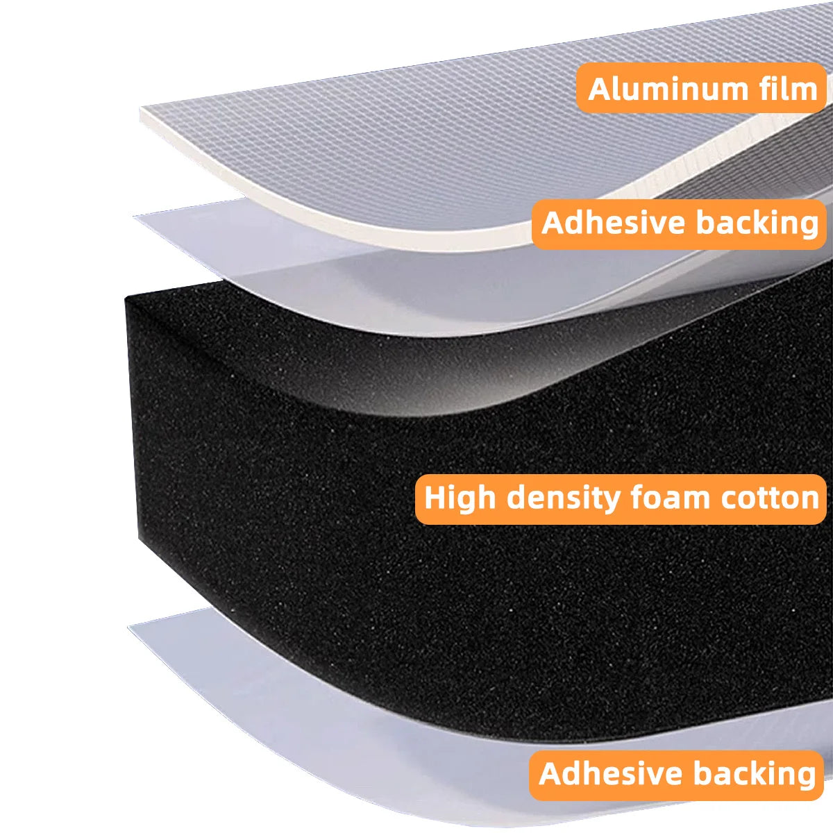 10mm Thick Car Insulation And Soundproofing Pad Self-Adhesive DIY Car Insulation And Soundproofing Shock-Absorbing Cotton