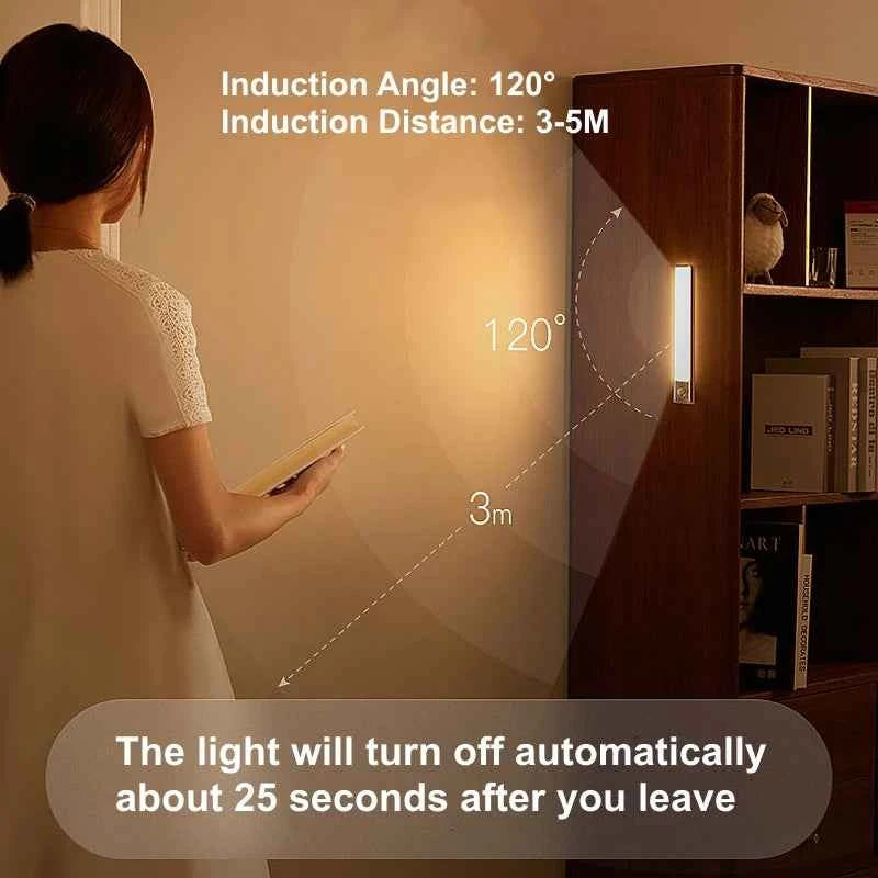 AITHEA USB Rechargeable PIR Motion Sensor LED Bar Lights Dimmable Detector Night Light Portable Induction Cabinet Lamp for Room