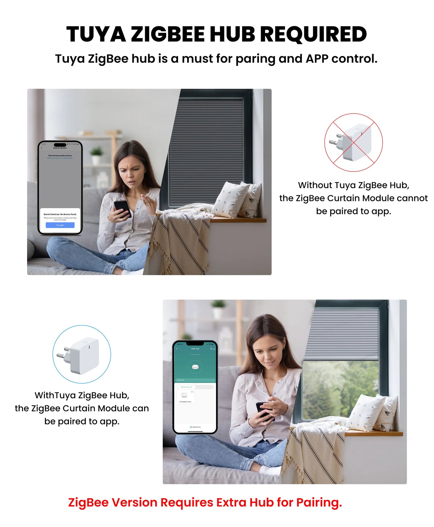 GIRIER Tuya Smart Wi-Fi RF433 ZigBee Curtain Switch Module for Electric Roller Shutter Blind Motor 1/2CH Works Hey Google Alexa