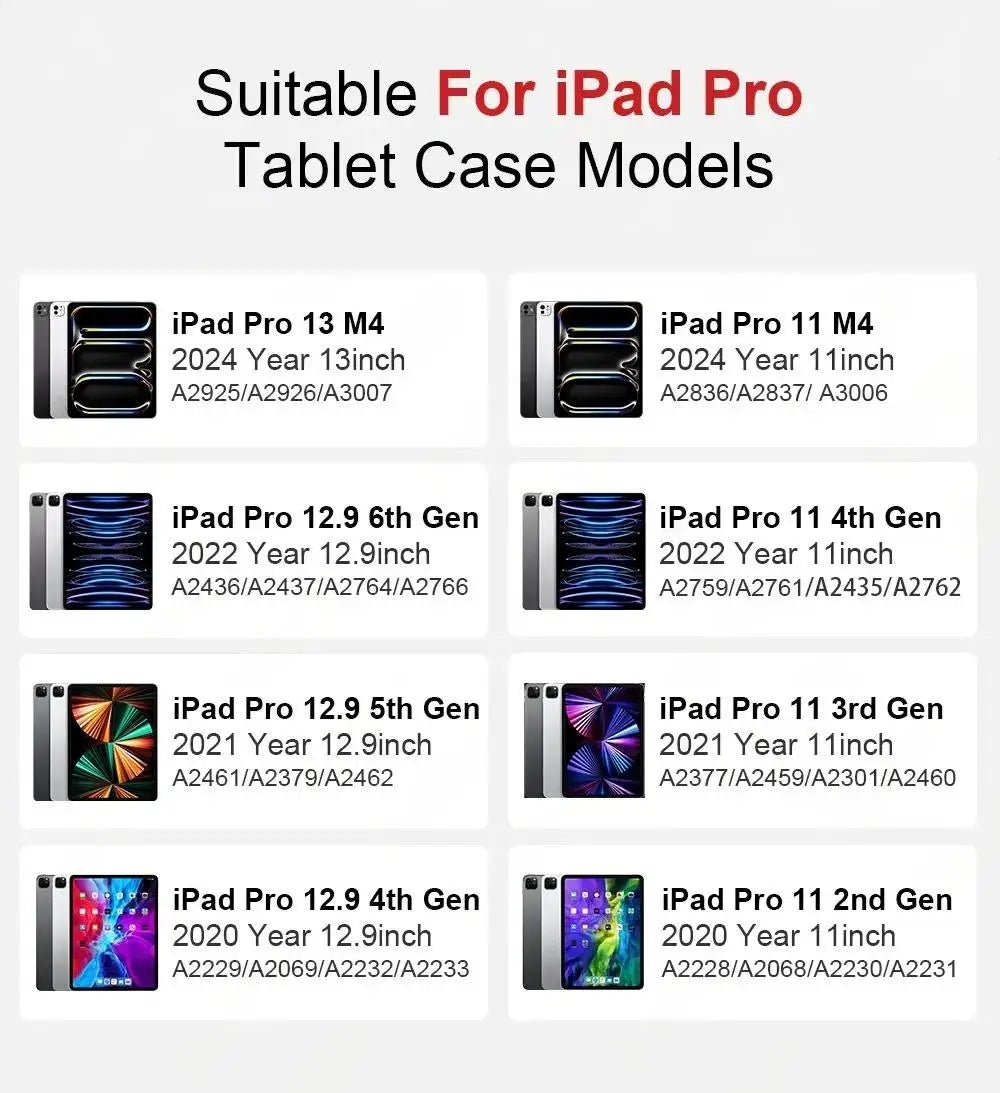 For iPad A16 A19 12th 11th 6th 5th Gen 9.7 Inch Air 1 2 Case for iPad Pro 9.7 2016 Air 5 4 11 10th 10.9 Mini 1 2 3 4 5 6 7 Case