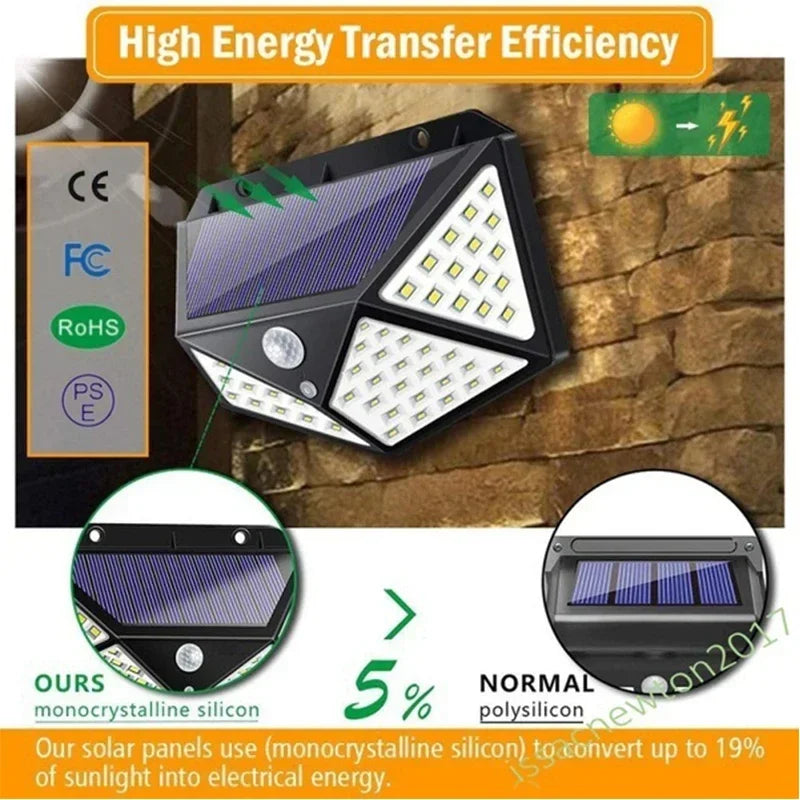 Smart Solar LED Wall Lights 100 LED Motion Sensor Outdoor Waterproof,Solar Charging Security Wall Lamp,Courtyard Garden Fence