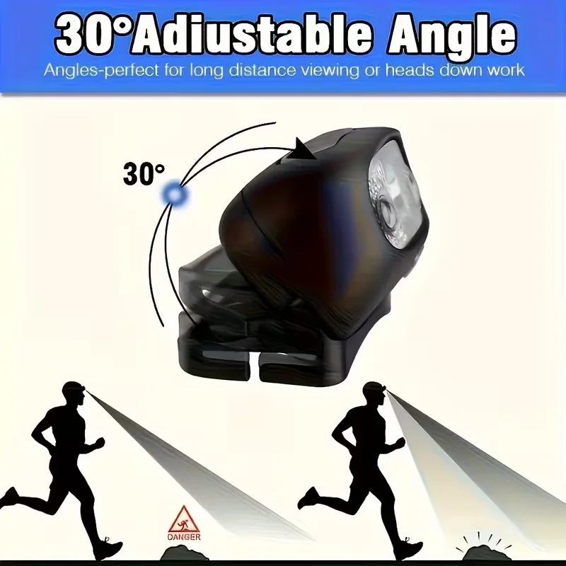 Strong Light Headlamp Portable LED Sensor Headlamp USB Rechargeable Head Flashlight Outdoor Camping Fishing Emergency Lantern