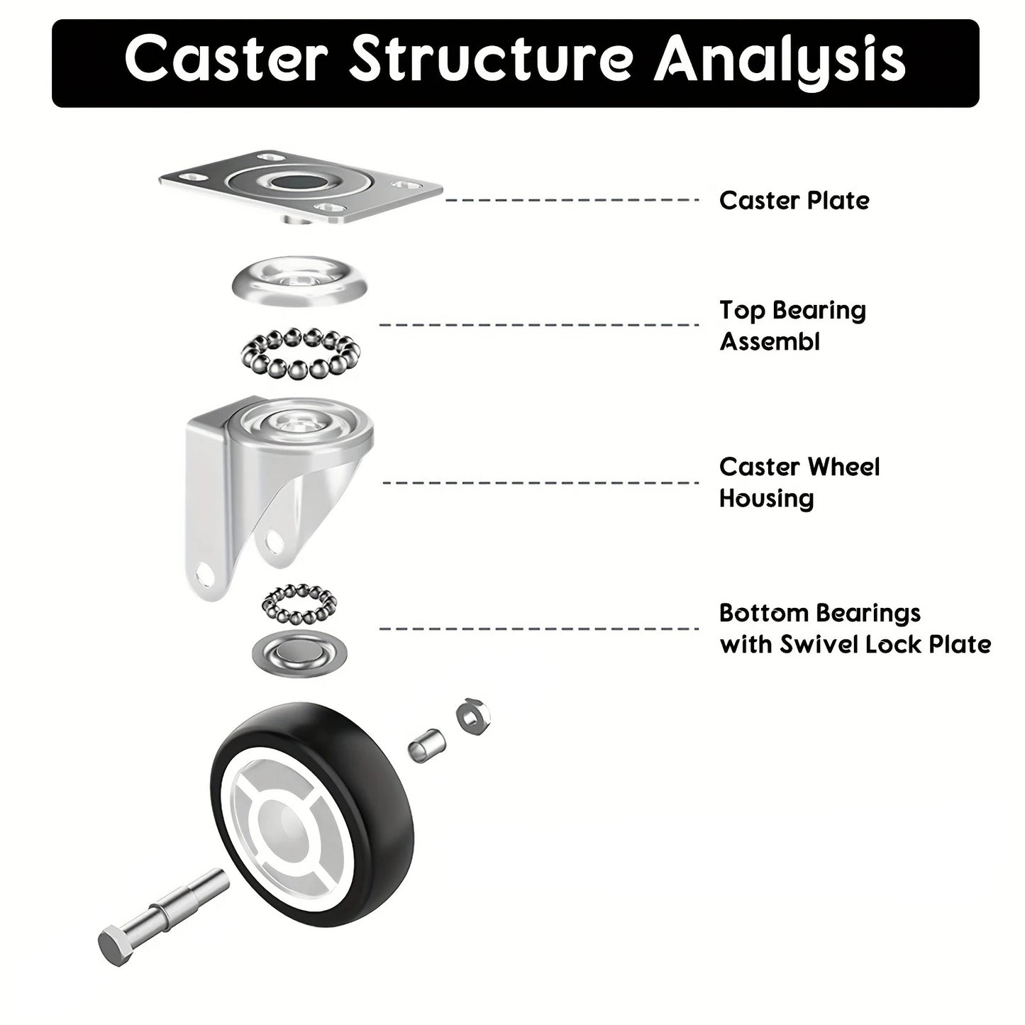 Set Of 4 1"/1.25"/2" PVC Furniture Casters Wear Resistant Mute Universal Heavy Trolley Wheels 360 Degrees Swivel Castor - Shoppiline