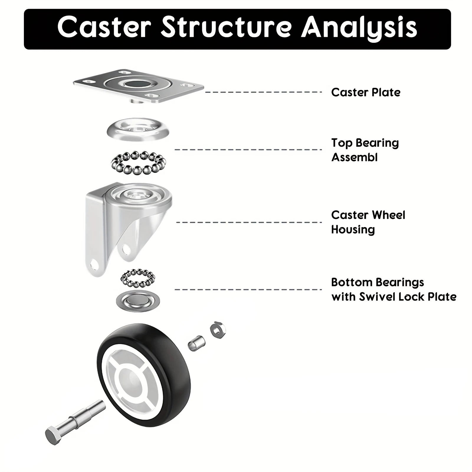 Set Of 4 1"/1.25"/2" PVC Furniture Casters Wear Resistant Mute Universal Heavy Trolley Wheels 360 Degrees Swivel Castor - Shoppiline