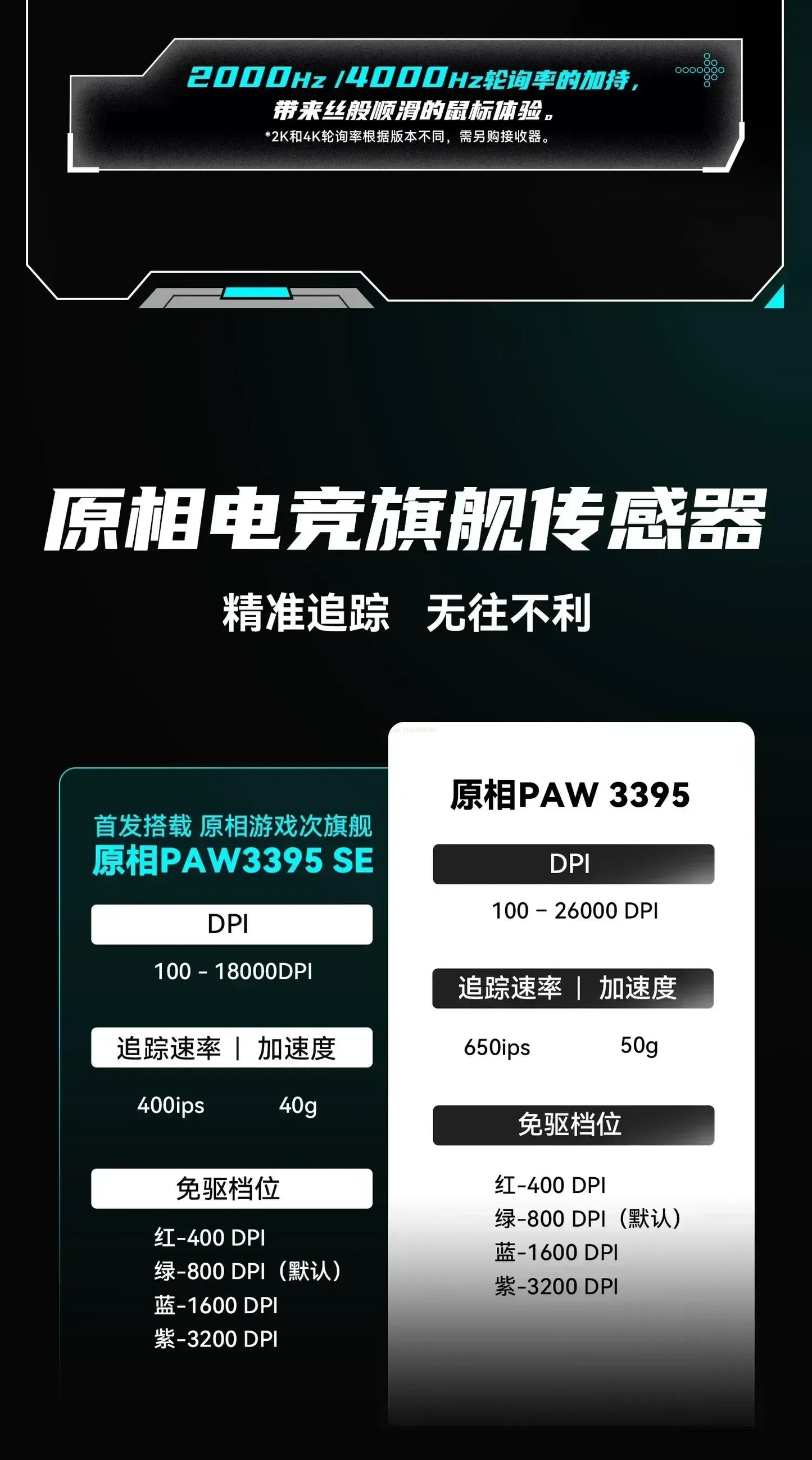 Vxe Dragonfly R1 series Wireless Mouse R1 Se Light Weight Paw3395 Nordic52840 2khz Smart Speed X Low Delay Fps Game Mouse Gift - Shoppiline