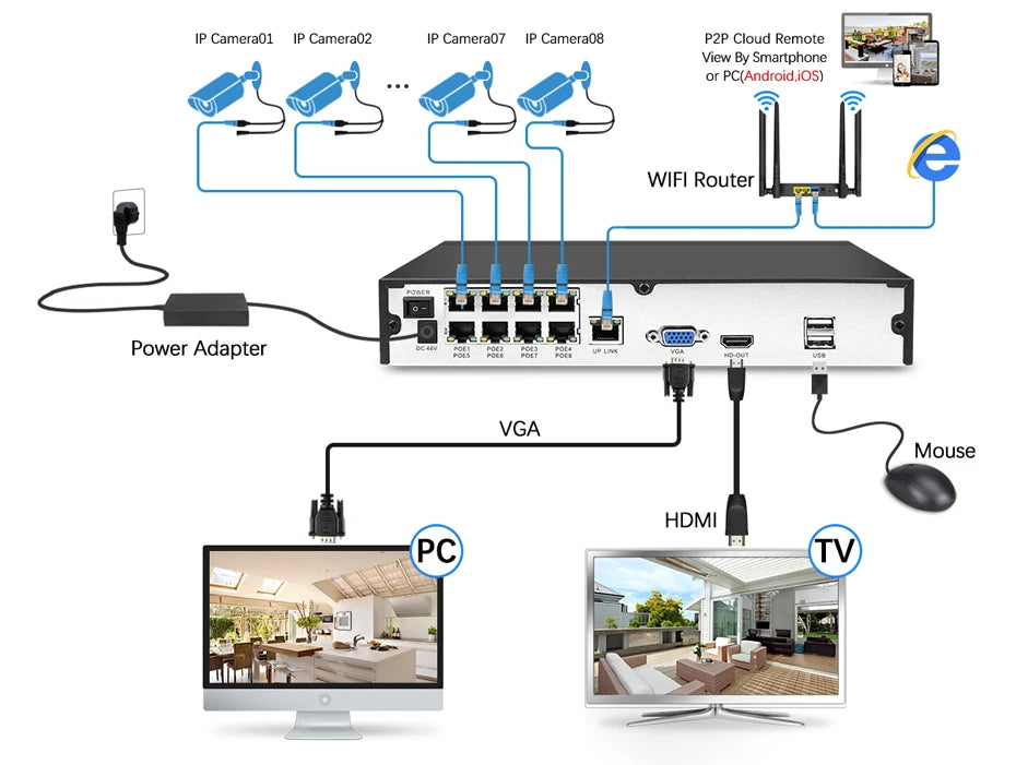 New 4K 8MP IP Camera Audio Outdoor POE H.265 Onvif Metal Bullet Home Color Night Vision Surveillance Camera - Shoppiline
