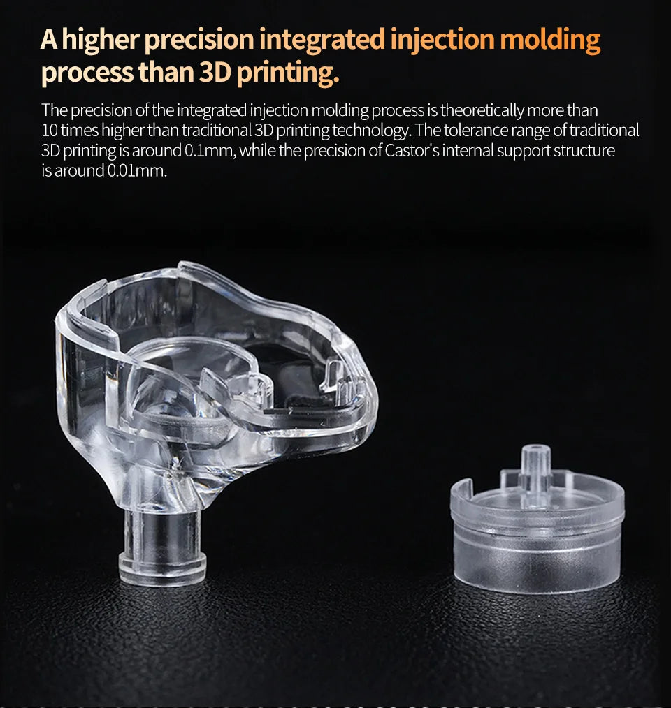 KZ Castor 2DD Dynamic in Ear HiFi Earphone High-end Tunable Game Sport Headsets Monitor Headphone Earbuds EDX PRO ZSNPRO ZVX