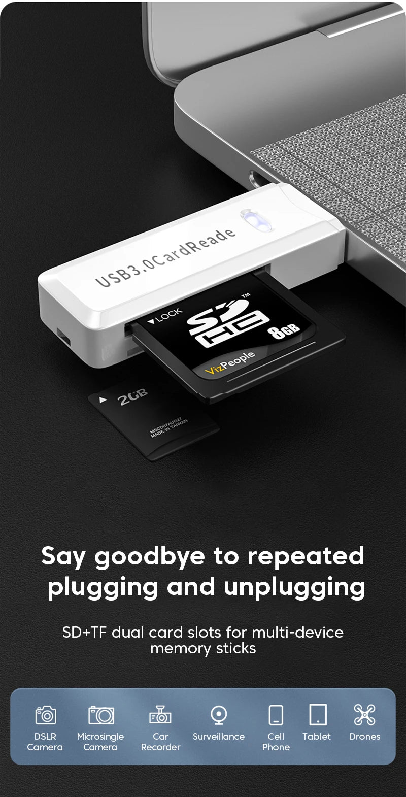 2-in-1 USB3.0/2.0 Card Reader USB3.0 To SD TF Memory Card Reader USB Flash Drive Cardreader Adapter For PC Laptops Accessories