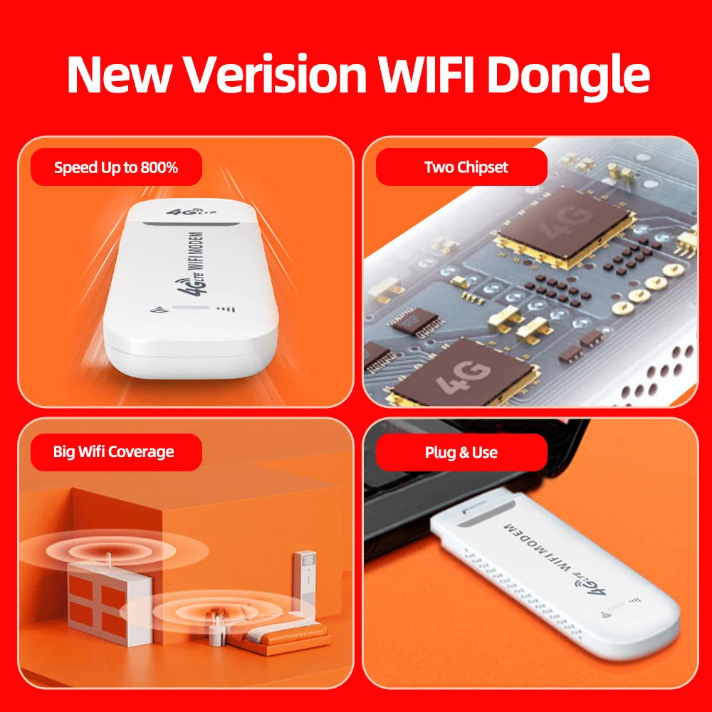 4G LTE Modem Stick Wireless 150Mbps USB Dongle Mobile Broadband 4G Sim Card Wireless Router Home Office Wireless WiFi Adapter