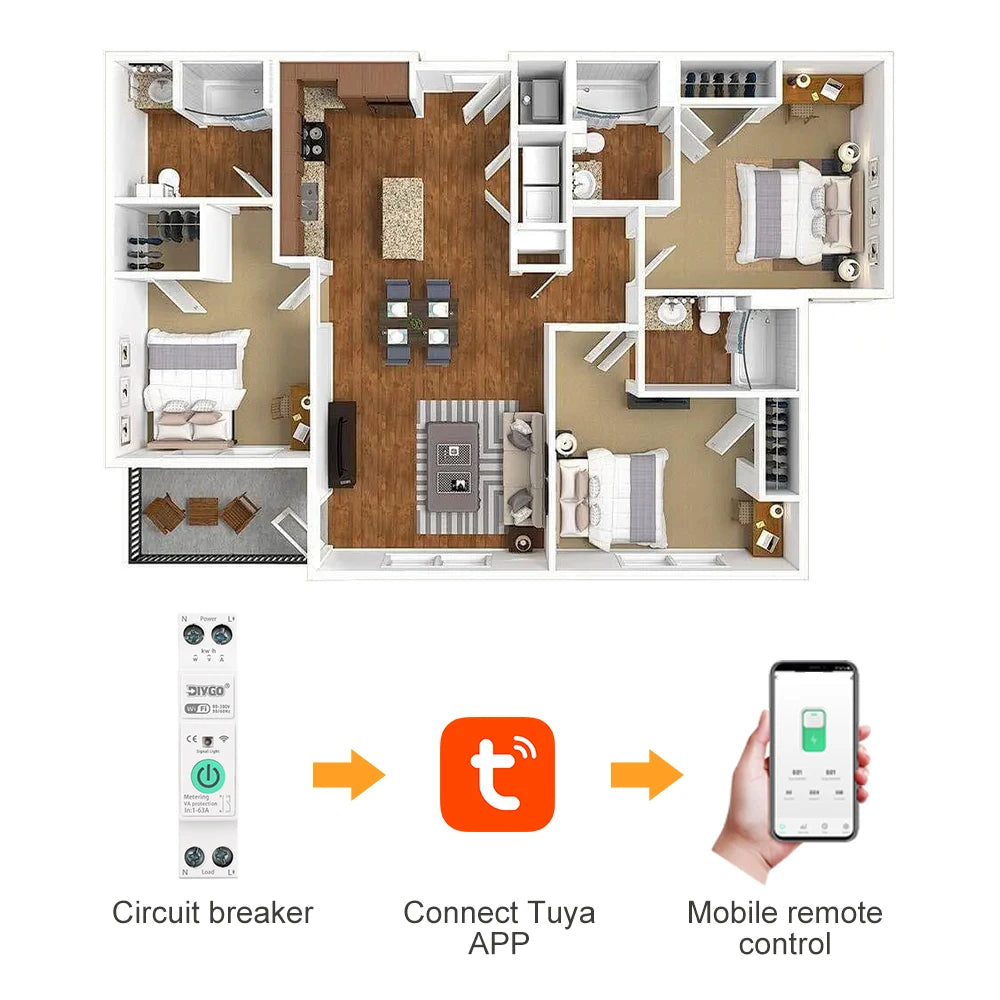 Tuya WIFI Smart Circuit Breaker 1P+N Over-Voltage/Current/Power Protector Under Voltage Protection Voice Remote Control Switch