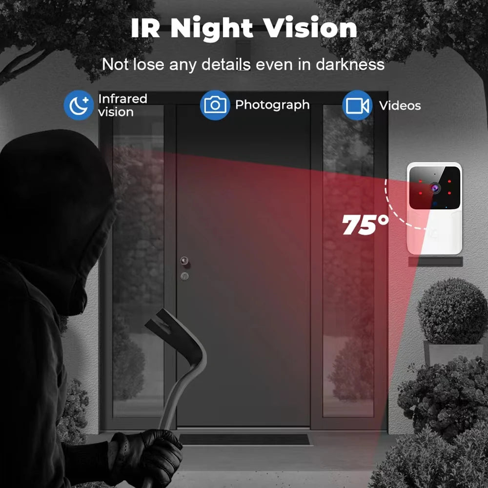HD WiFi Video Doorbell Low Power Rechargeable Night Vision Smart Security Door Bell 1‑to‑1 Home Intercom - Shoppiline