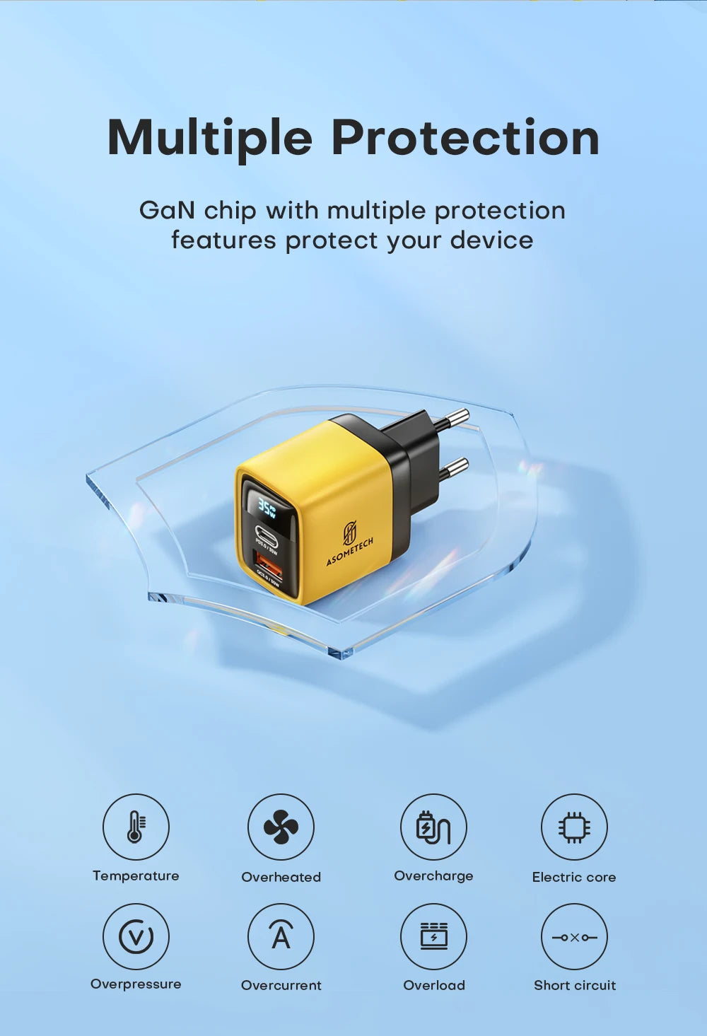 ASOMETECH 35W GaN Charger LED Display QC3.0 30W 25W PD PPS Quick Charge USB Type C Charger For iPhone 14 Pro Samsung S23 Xiaomi - Shoppiline