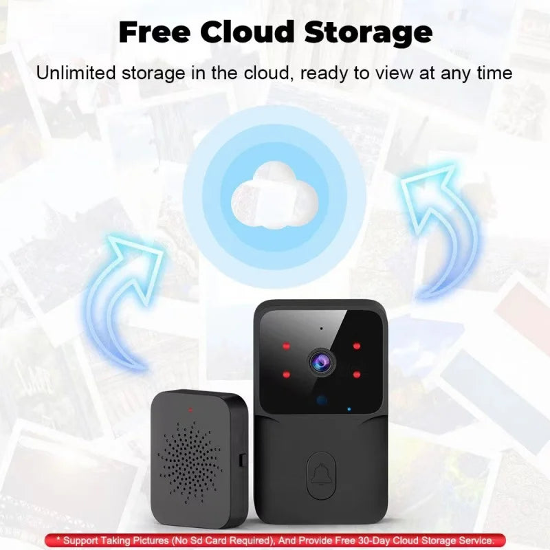 HD WiFi Video Doorbell Low Power Rechargeable Night Vision Smart Security Door Bell 1‑to‑1 Home Intercom - Shoppiline