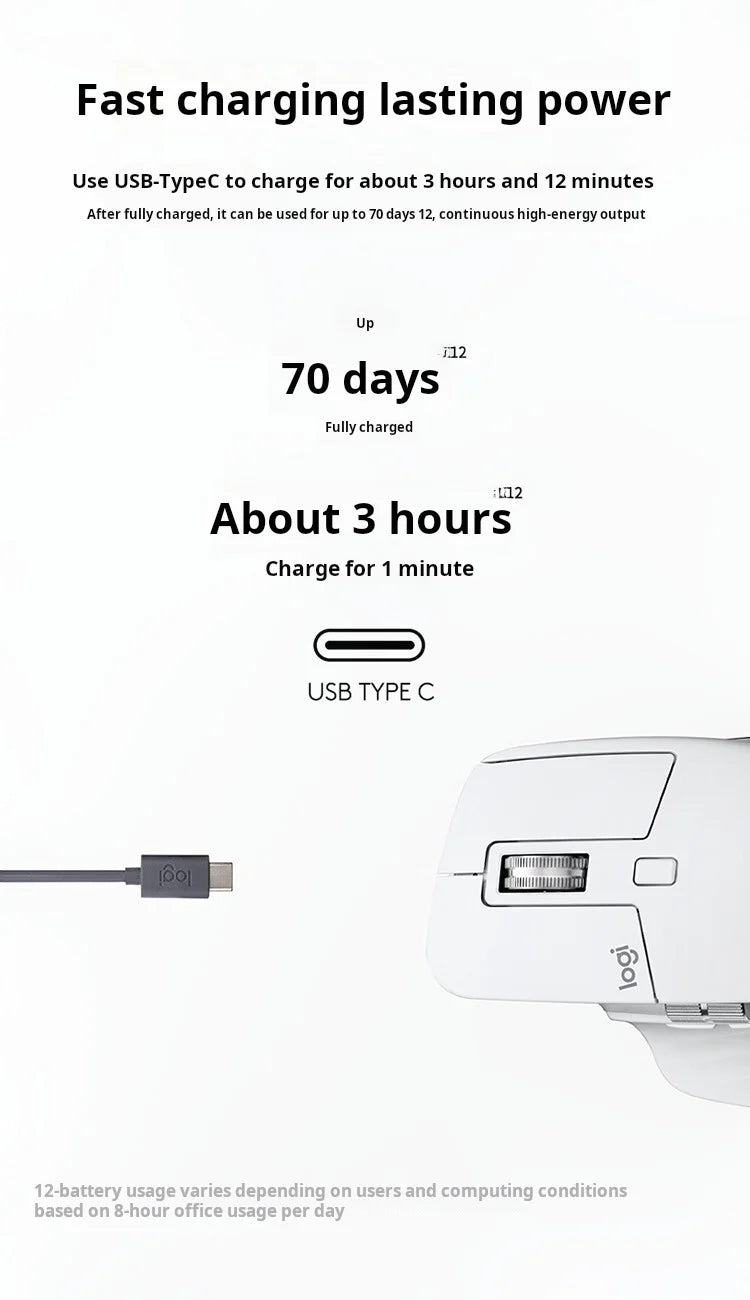 NEW Original Logitech MX Master 3S Wireless Bluetooth Mouse Business Office Softtone Mouse Ergonomic Business Office Mouse - Shoppiline
