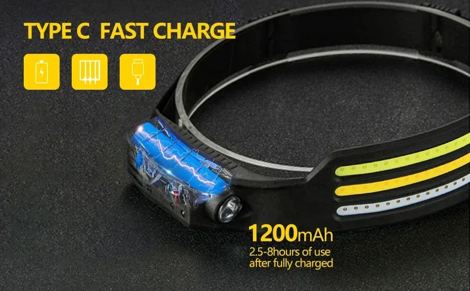 USB Rechargeable COB LED Induction Headlamp With 1200mAh Built-in Battery Head Flashlight Outdoor Camping Fishing Head Lantern
