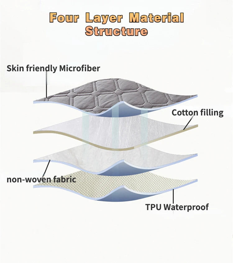 Waterproof Throw Mattress Cover Bed Fitted Sheet Mattress Protector Single/Double/140/160 Muti Size  Gray/White - Shoppiline