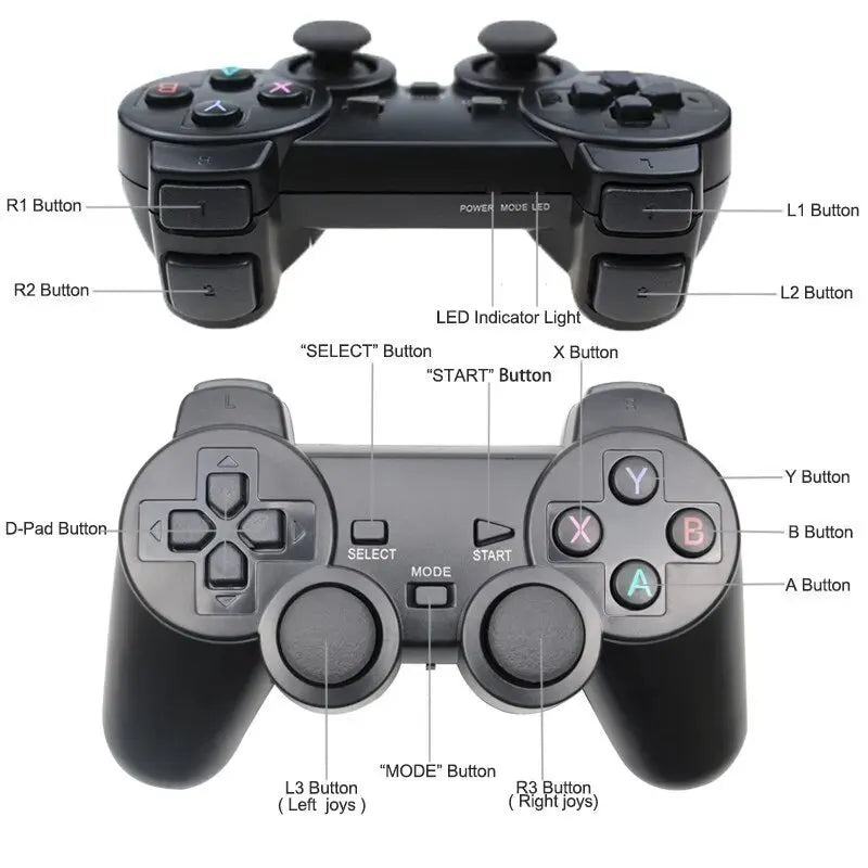 1/2 Stück 2,4 GHz kabelloser Gamecontroller – USB-Joystick für PC, Android TV und PC BOX, GAME BOX Steuerung