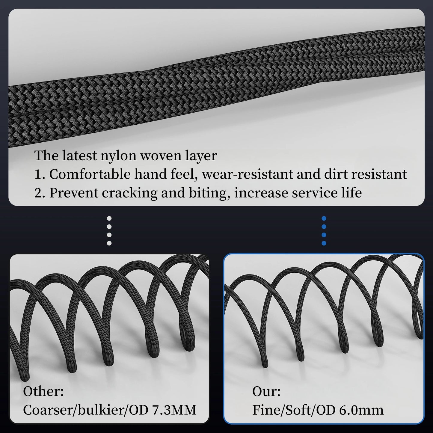 MIZIQIER long HDMI 2.1 Cables 8K60Hz 4K120Hz eARC HDCP2.3 48Gbps Ultra High Speed hdmi Braided cable for HDTV/PS5/TRX3080 3090