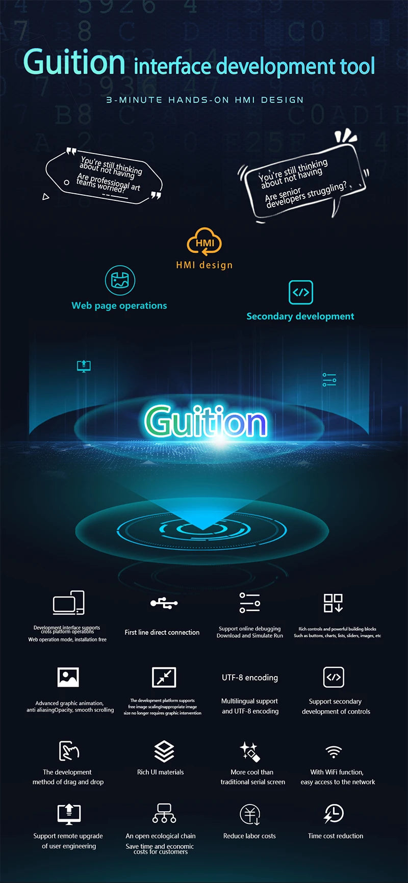 Guition ESP32S3 8M PSRAM 16M FLASH 5-inch IPS 800*480 high-definition LCD display module Capacitive touchwith WIFI and Bluetooth - Shoppiline