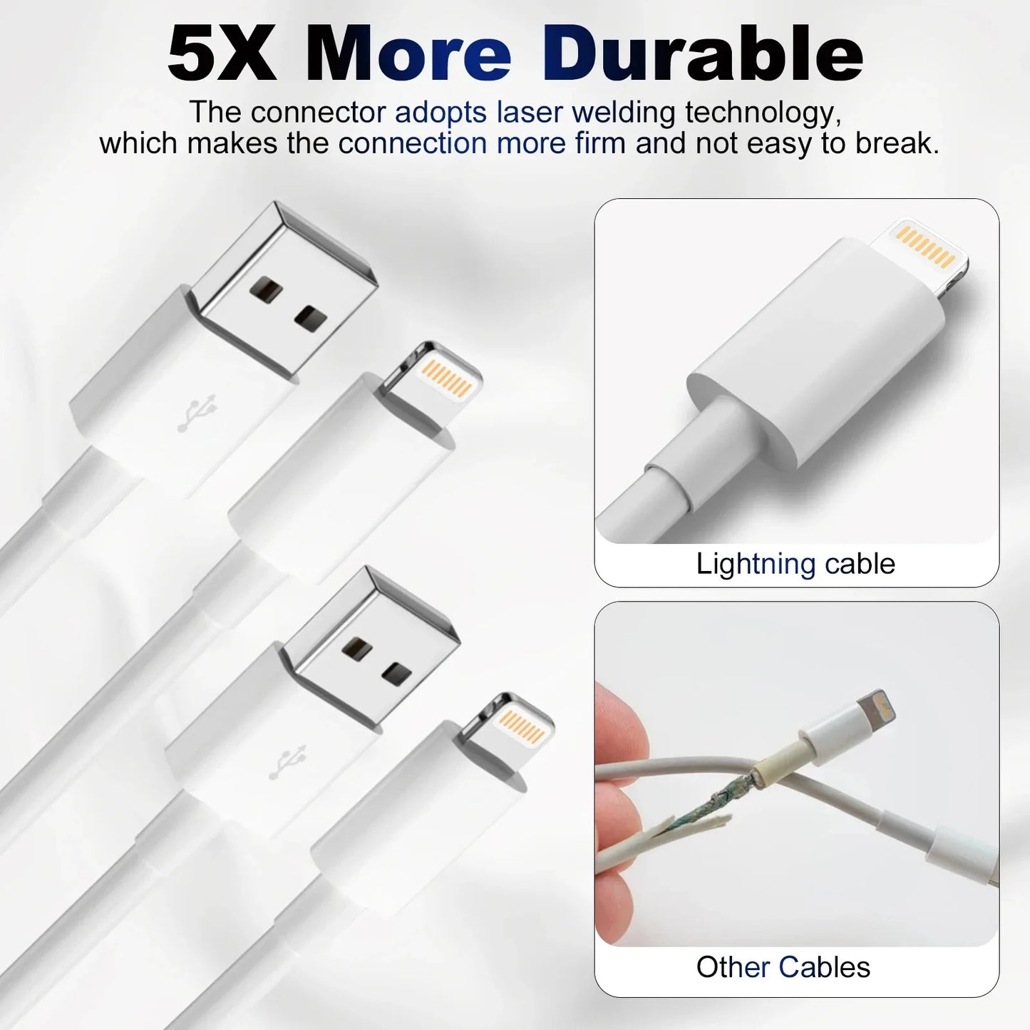 Xiao mi PD3.0 20W Lightning Cable Suitable for Apple 14 13 12 11 Pro Max X XR XS 8 7 Fast Charger USB Type-C Phone Accessories