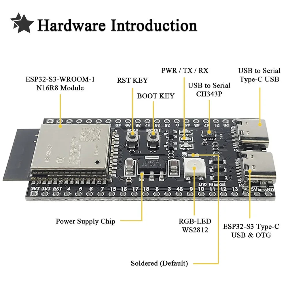 ESP32-S3 Wifi BT Module Development Board for Arduino IDE ESP32-S3-WROOM1 N16R8 N8R2 44Pin Type-C 16MB Flash 8M PSRAM ESP32 S3