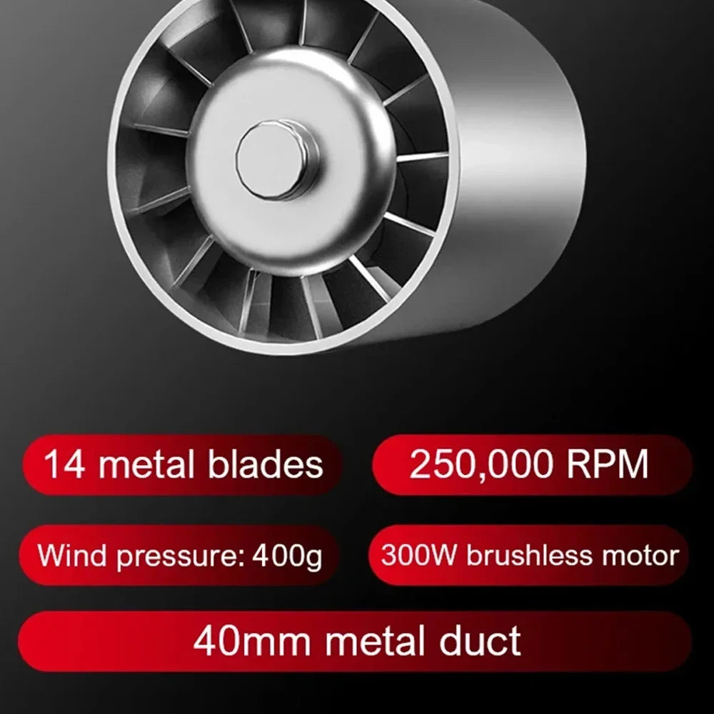 M18 Brushless Turbo Blower Jet Fan 400000RPM Powerful Electric Portable Dust Cleaner 53m/s Type-C Charging Violent Fan - Shoppiline