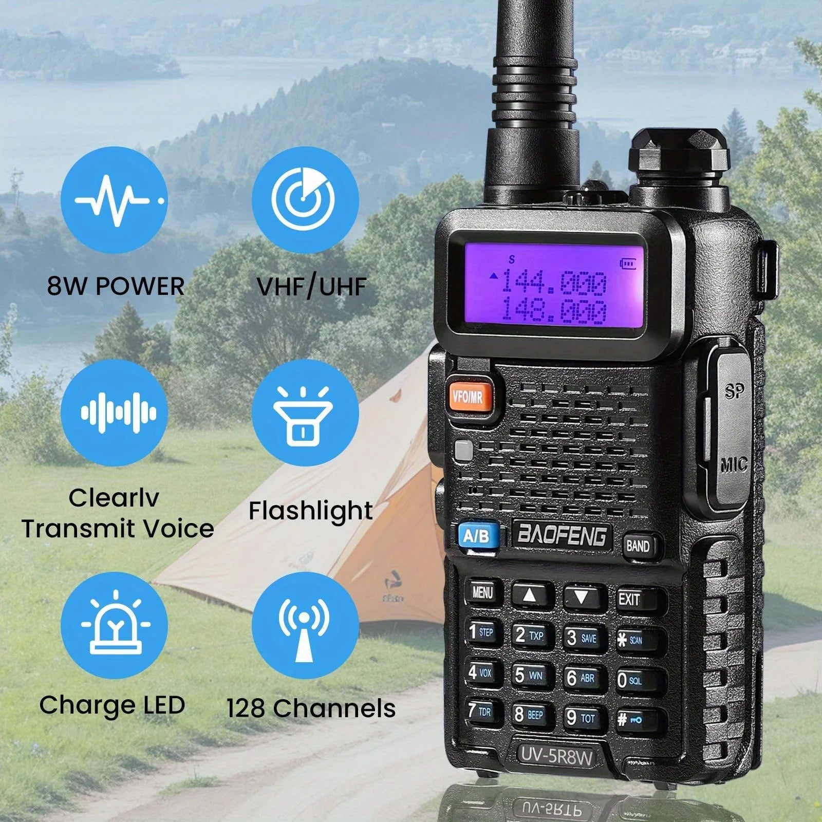 1/2PCS BaoFeng UV-5R 8W Tri-Power Walkie Talkie High Power Dual Band Long Range 128 CH Portable Handheld UV 5R Ham Two Way Radio - Shoppiline