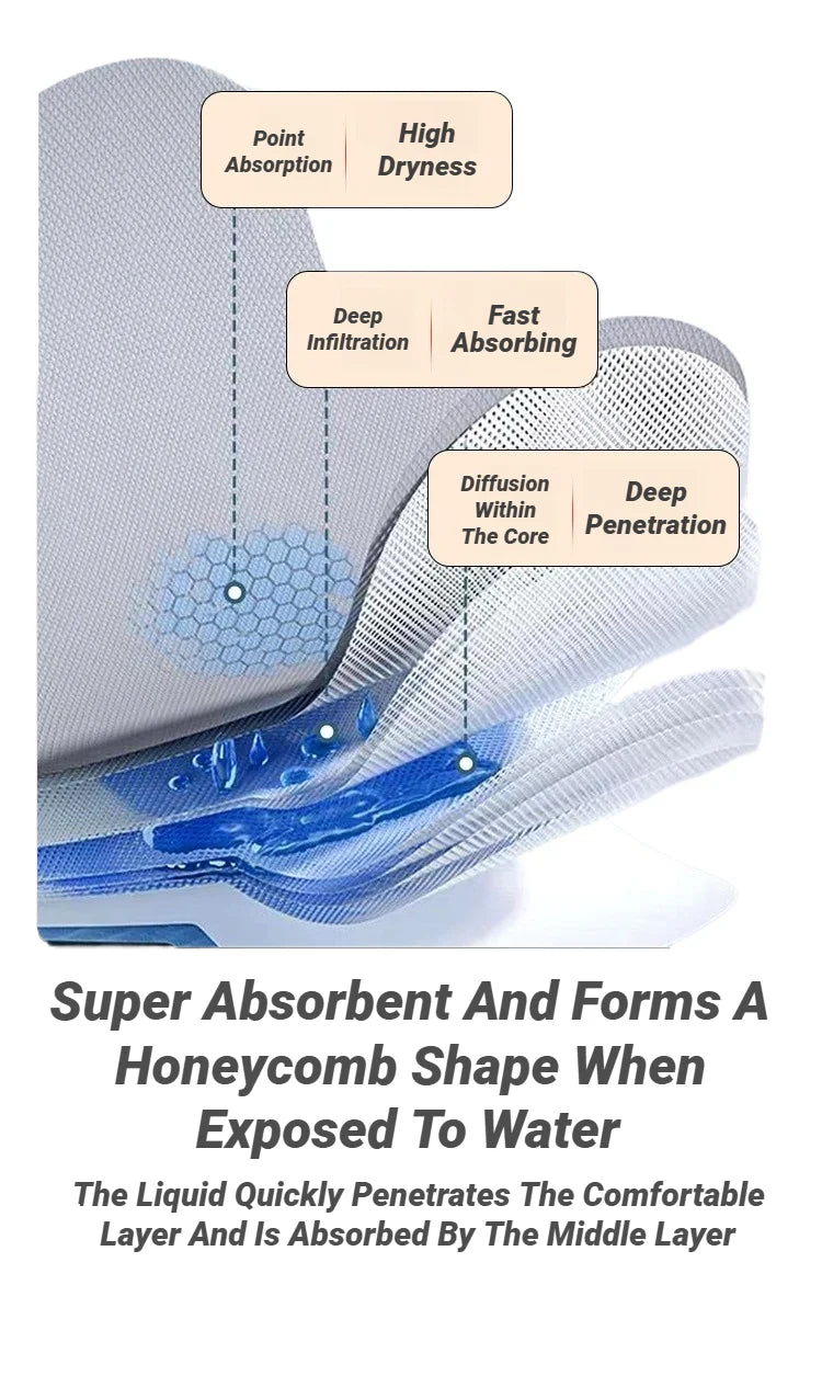 Washable Reusable Adult Diaper Panties Feminine Hygiene Period Panty Liners for Elderly  Prevent Urine & Menstrual Leakage