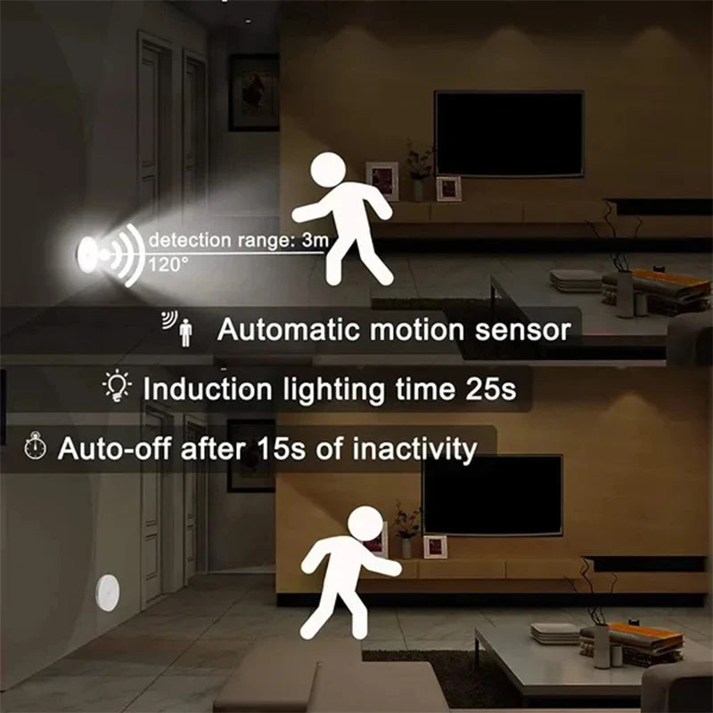 HOMEFISH Motion Sensor LED Night Light USB Rechargeable Wireless Closet Lamp for Kitchen Cabinet Wardrobe Staircase