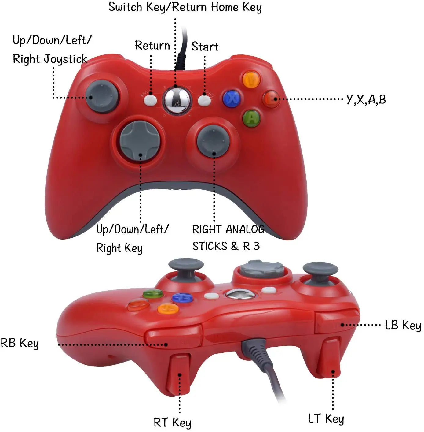 Wired Game Controller for Xbox 360 with Dual-Vibration,Compatible with Xbox 360/360 Slim&PC Windows 7,8,10,11