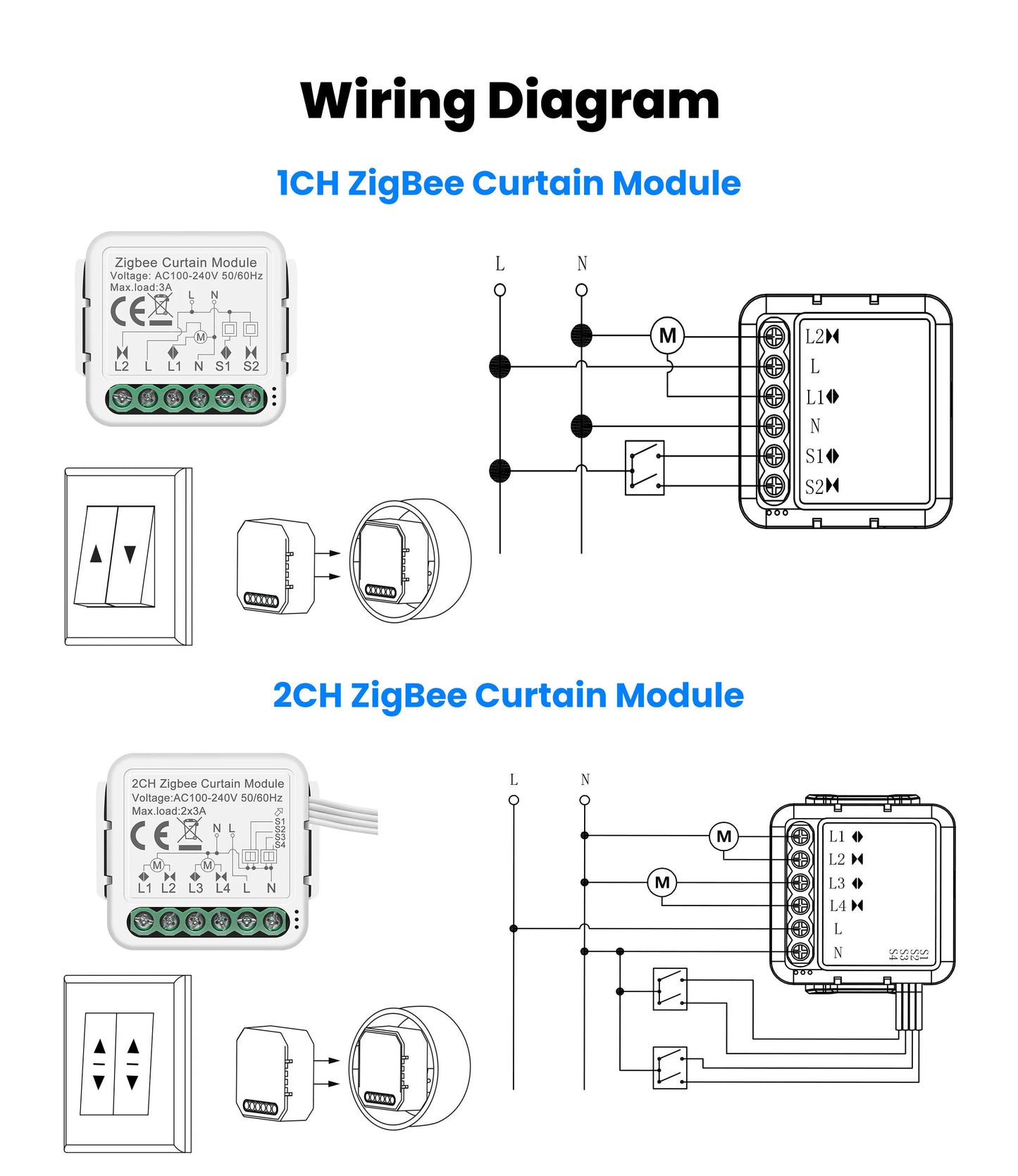 GIRIER Tuya Smart Wi-Fi RF433 ZigBee Curtain Switch Module for Electric Roller Shutter Blind Motor 1/2CH Works Hey Google Alexa
