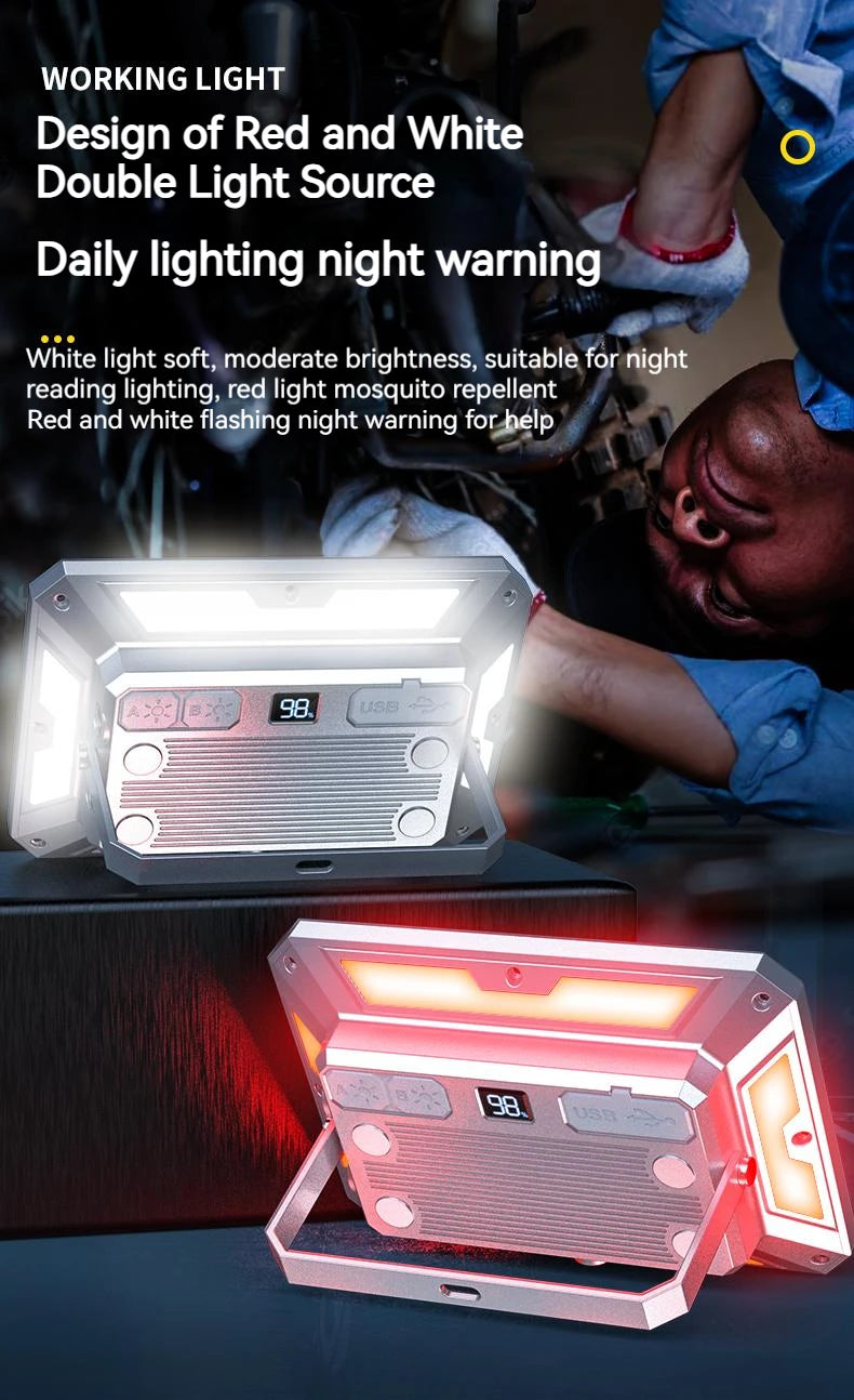 Portable LED Camping Tent Light Rechargeable Searchlight High Power Outdoor Emergency Lighting Waterproof Hanging Night Lamp - Shoppiline