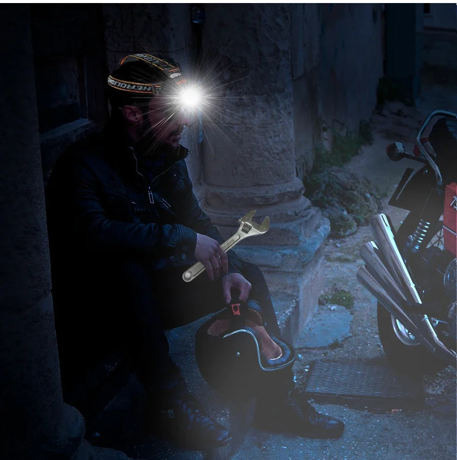 Waterproof Head-Mounted Flashlight Usb Rechargeable Led Headlight Super Bright 5 Working Modes HeadlampFor Night Fishing Hiking