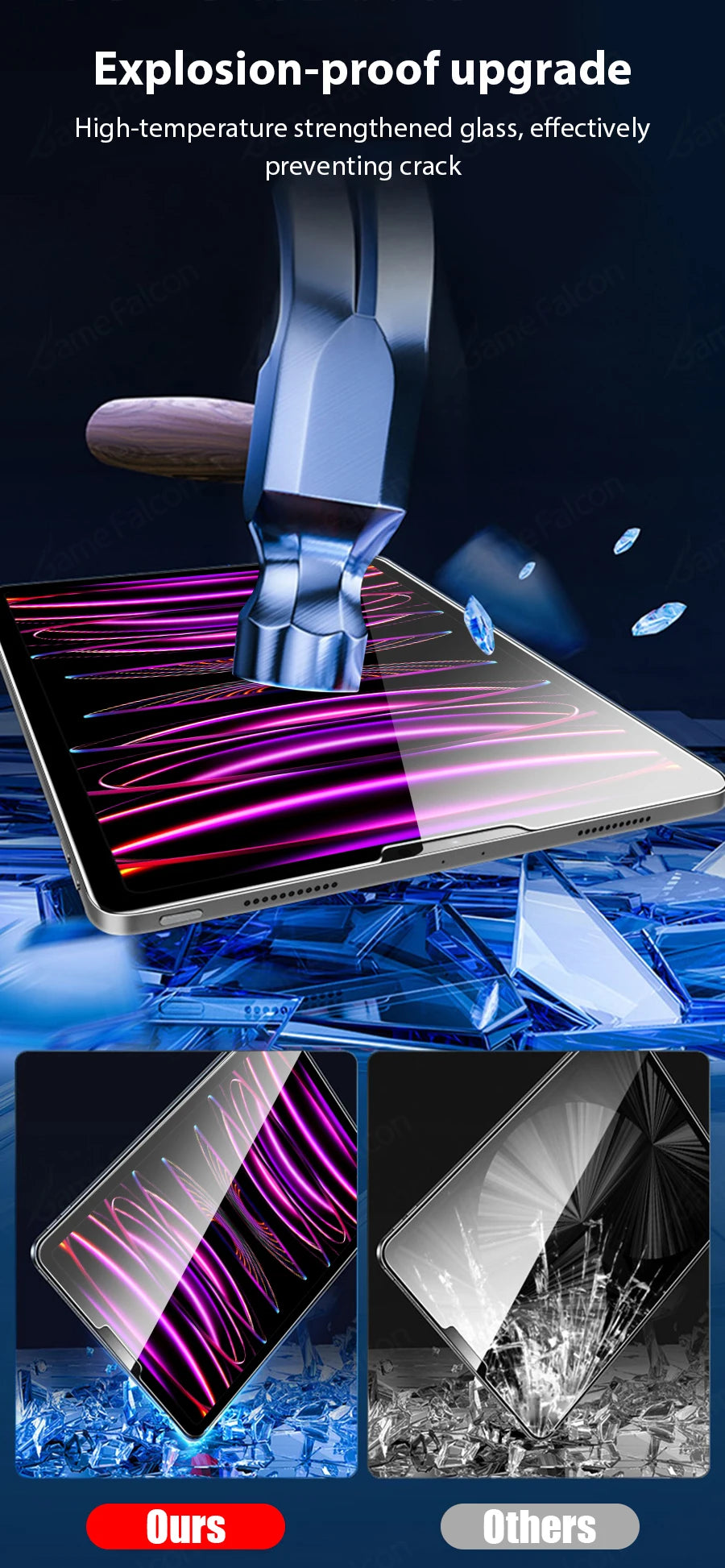 Tempered Glass Screen Protector For Ipad Pro 13 11th M5 M4 2025 12.9 A16 Air 11 5 4 M3 M2 10 9 9th 10th Generation Mini 7 6 Film