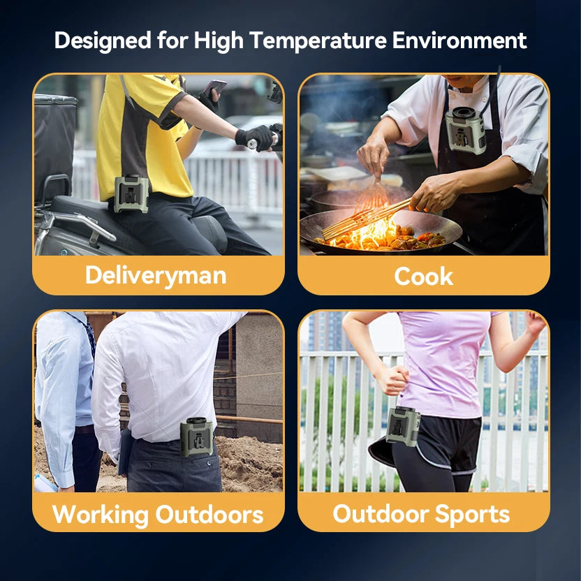 Socoolfan Waist Fan Hanging Outdoor Portable Neck Fan 5/10 Speed Strong Wind for Sports Courier Outdoor Working  10000/20000mAh