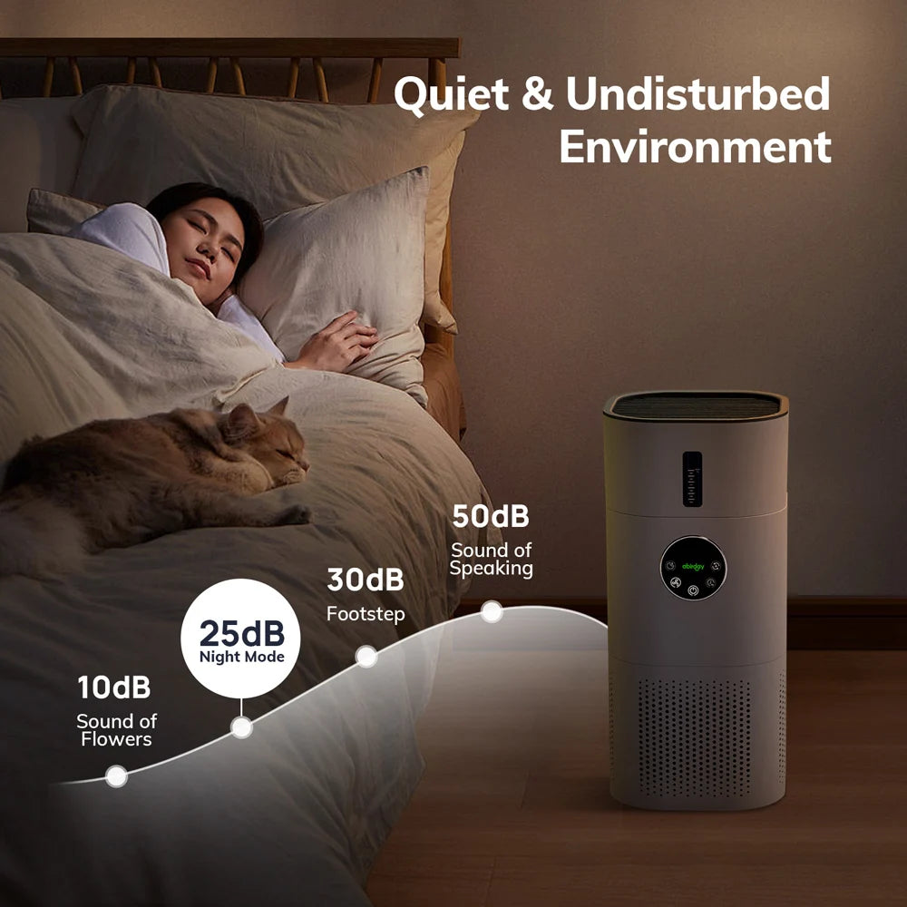 Air Purifier with Humidifier Combo for Home Allergies and Pets Hair, Smokers in Bedroom, H13 HEPA Filter - Shoppiline