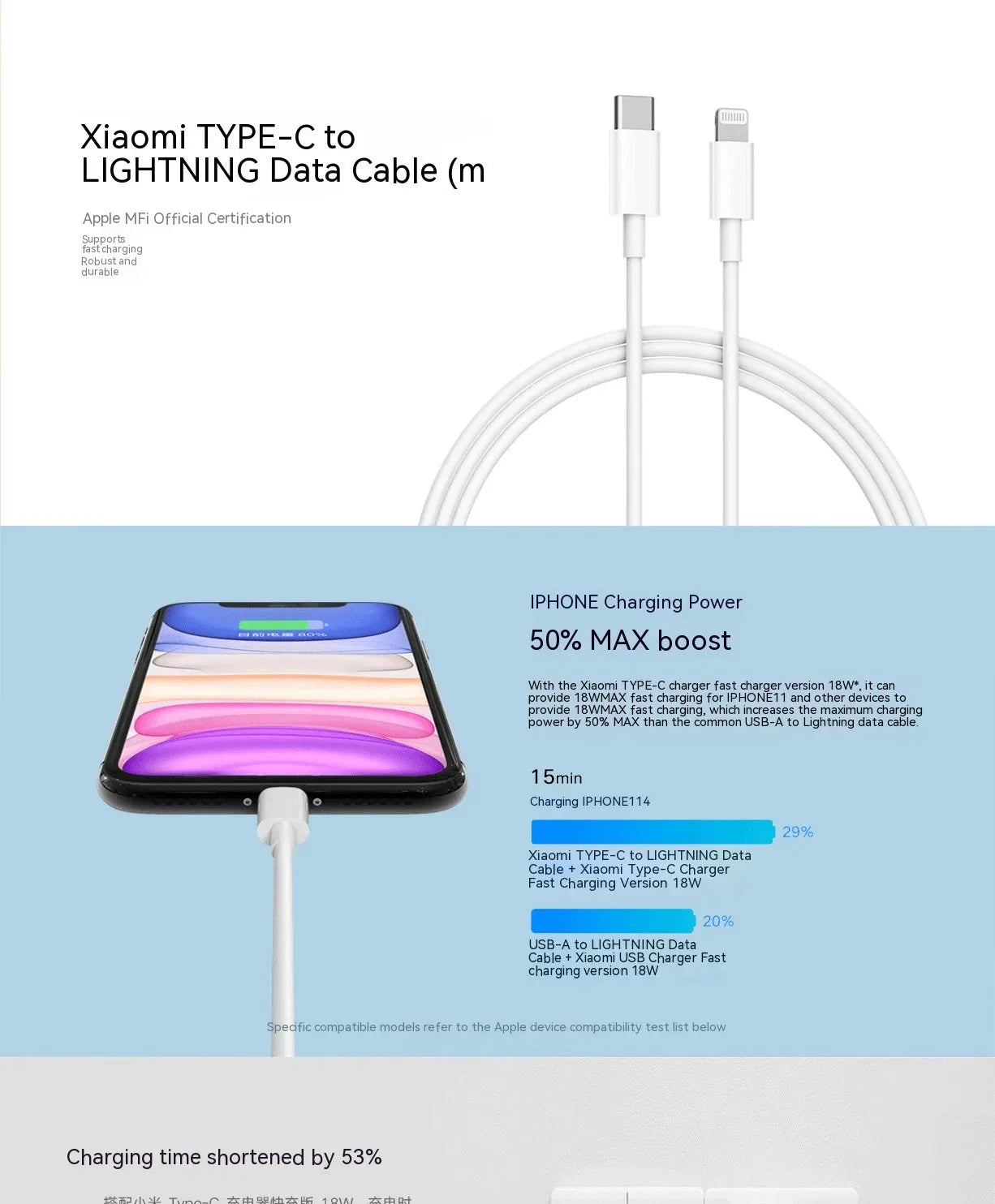 Xiao mi PD3.0 20W Lightning Cable Suitable for Apple 14 13 12 11 Pro Max X XR XS 8 7 Fast Charger USB Type-C Phone Accessories
