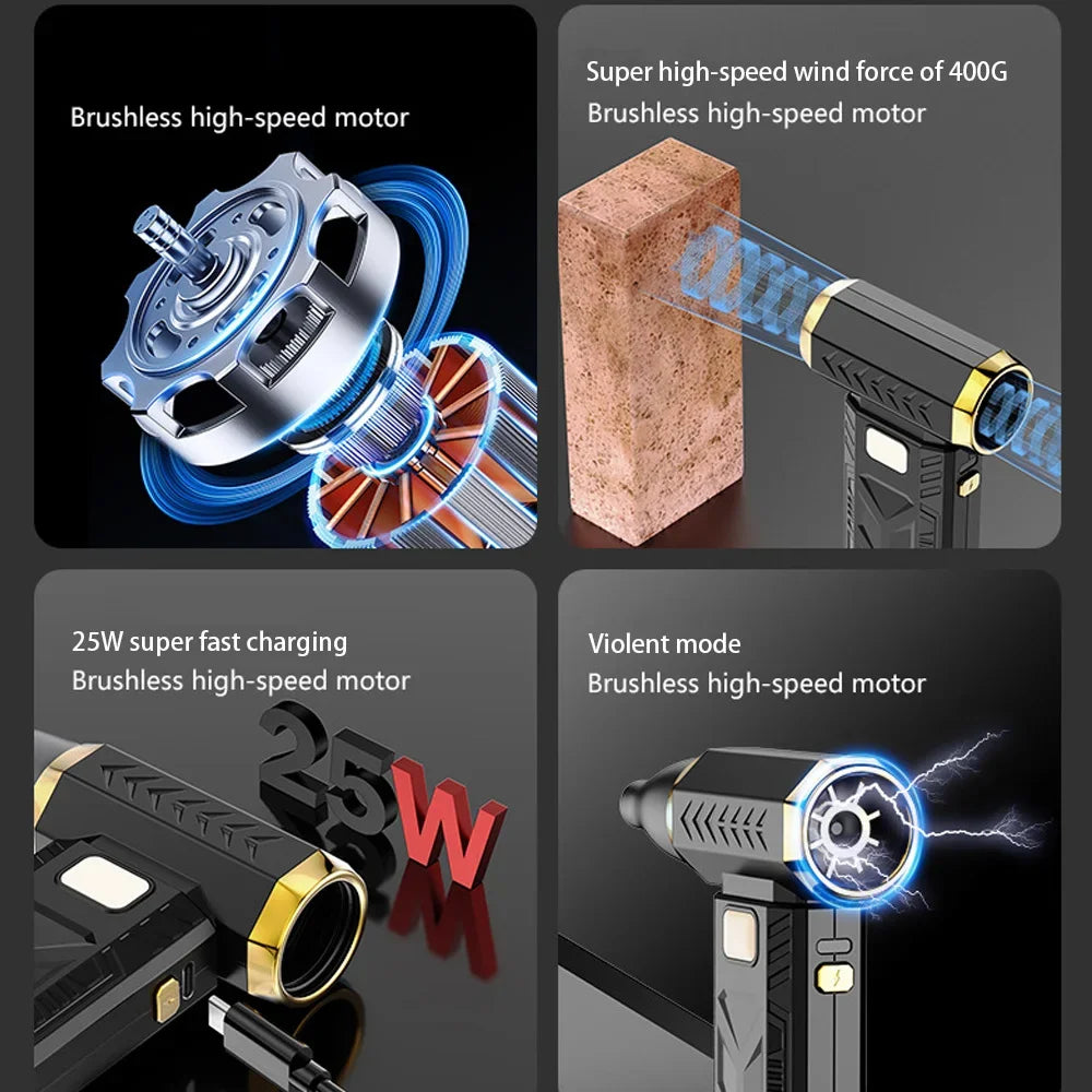 M18 Brushless Turbo Blower Jet Fan 400000RPM Powerful Electric Portable Dust Cleaner 53m/s Type-C Charging Violent Fan - Shoppiline