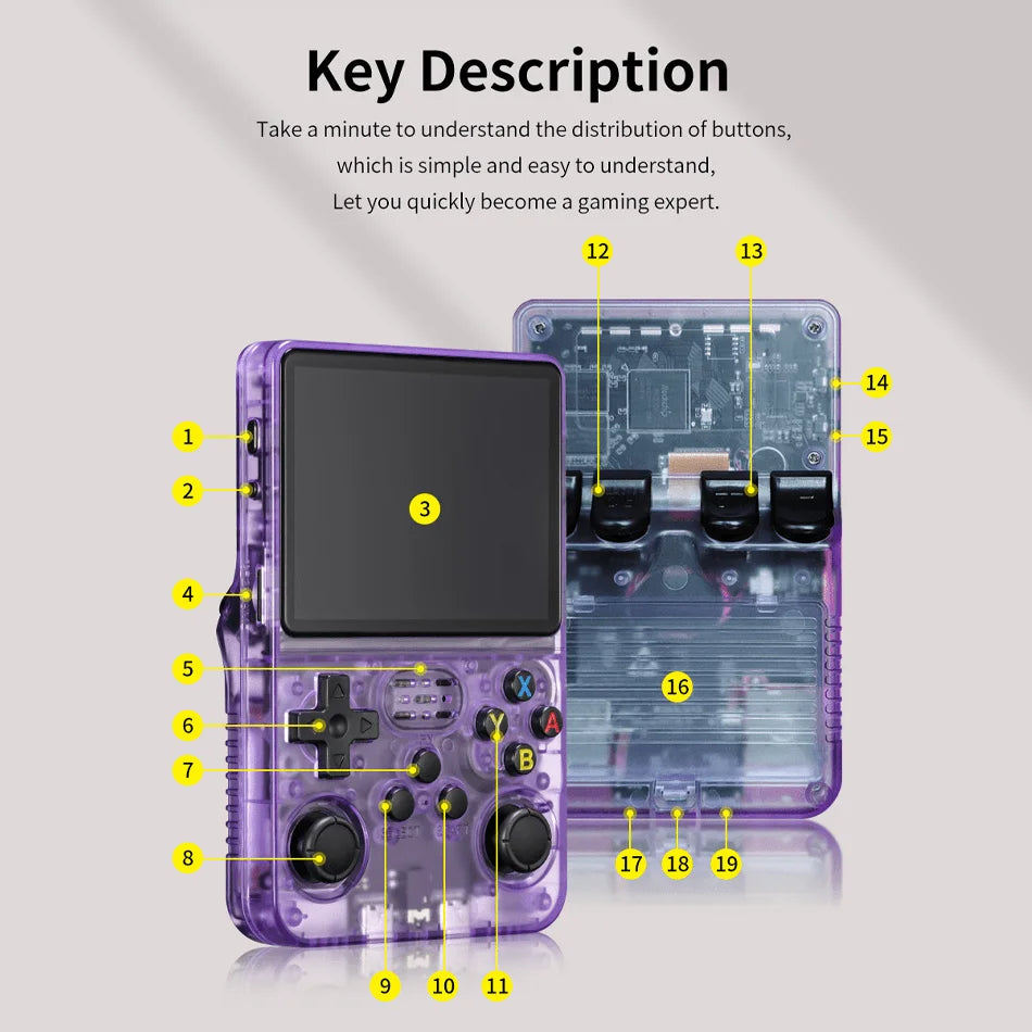 R36S Retro Handheld Game Console Liunx 3.5-inch IPS Screen Built in 64G 20000 Classical Games Portable Game Console Holiday Gift