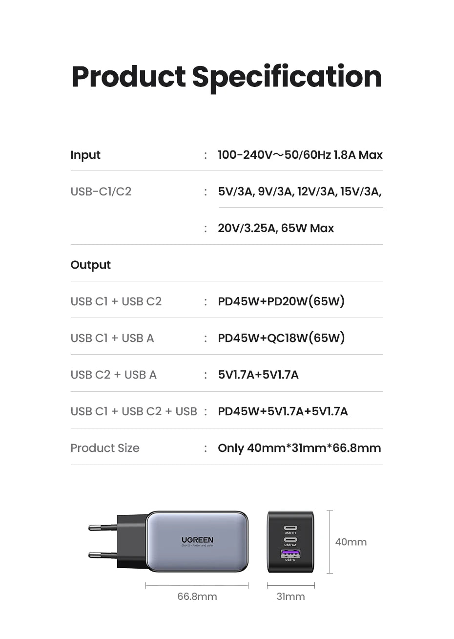UGREEN 65W GaN Charger Quick Charge 4.0 3.0 USB C Charger for iPhone 17 16 15 Pro Max Laptop Macbook Air Tablet PD Fast Charger - Shoppiline