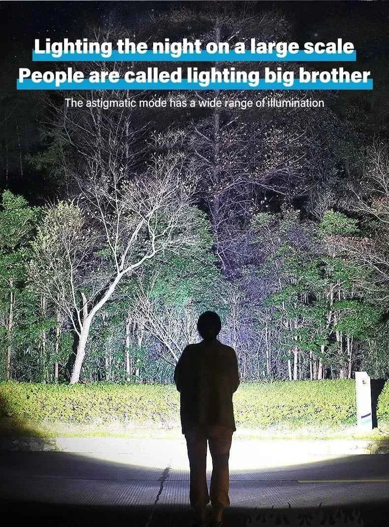USB Charging Camping Fishing Emergency Zoom Lantern High Strong Power Led Flashlights Tactical Torch with Display Light