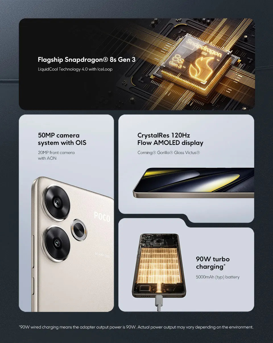 POCO F6 Smartphone Global Version Snapdragon®8s Gen 3 5000mAh battery 6.67" 1.5K 120Hz CrystalRes AMOLED DotDisplay NFC 5G - Shoppiline