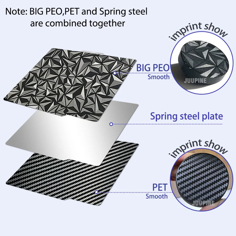 JUUPINE For Bambulab Build Plate 257x257mm Spring Steel Sheet X2D build Plate P2S A1 X1C P1S build plate 3d Printer Bamboo Lab