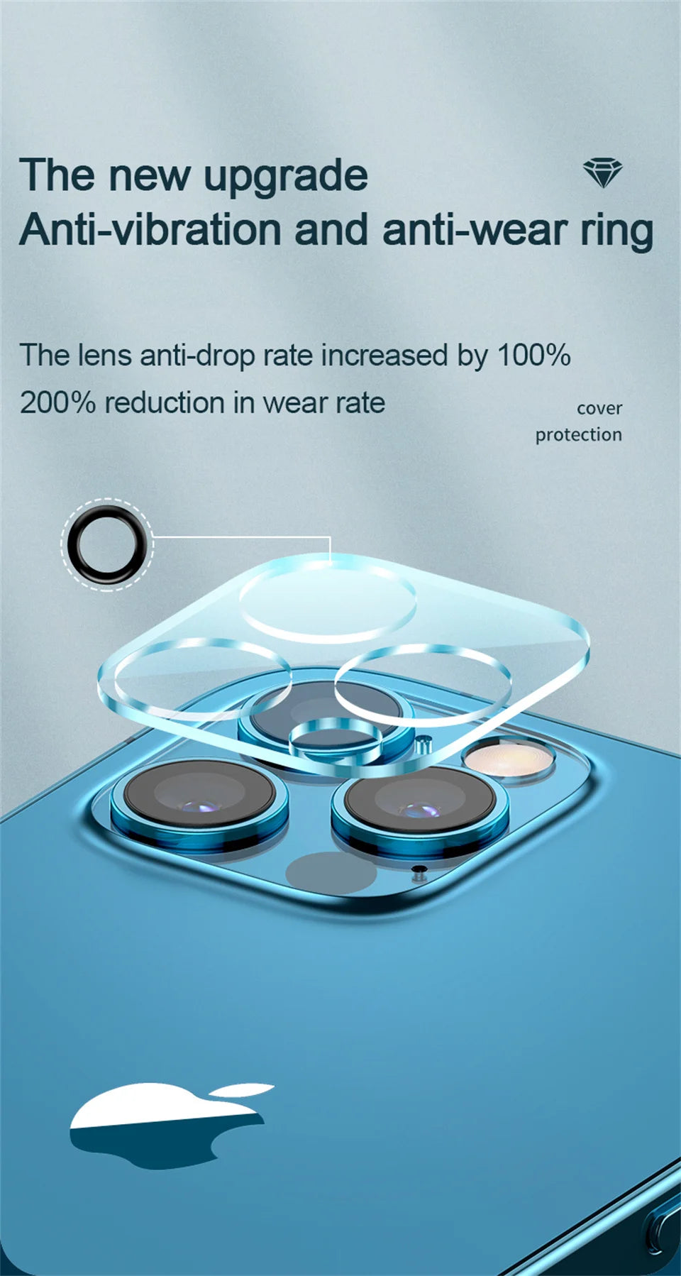 Lot de 3 films en verre de protection d'objectif pour appareil photo HD pour iPhone 16 14 15 Pro Max Plus, protection d'objectif à couverture complète pour 13 11 12 PRO Mini